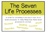 The Seven Life Processes Information Poster Pack/Anchor Charts