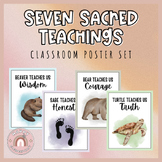 The Seven Sacred Teachings: Full Poster & Bulletin Board/ 
