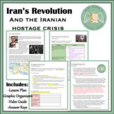 The Shah, The Iranian Revolution of 1979 & The Hostage Crisis 