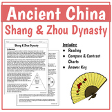 The Shang and Zhou Dynasties