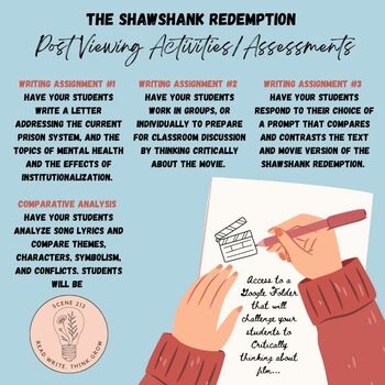 Preview of The Shawshank Redemption- Writing Activities/Assessments