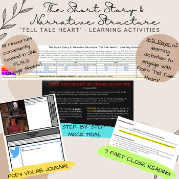 Preview of The Short Story & Narrative Structure: "Tell Tale Heart" - Learning Activities