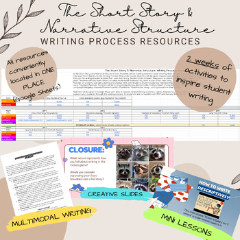 Preview of The Short Story and Narrative Structure: Writing Resources