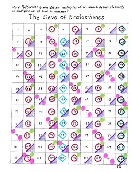 The Sieve of Eratosthenes 2 worksheets to find Prime Numbers & Colorful