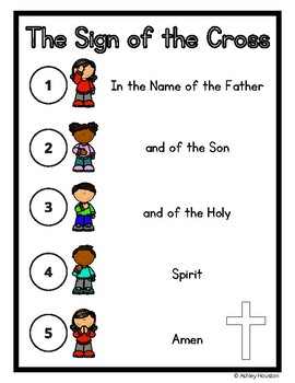 Sign of the Cross  Catholic Answers Tract