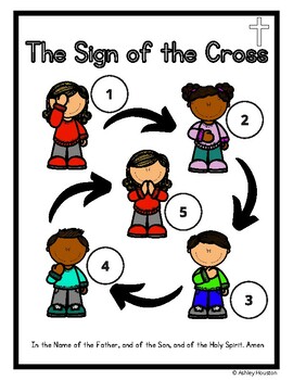 Sign of the Cross  Catholic Answers Tract