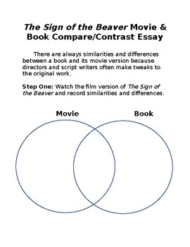 Preview of The Sign of the Beaver Book & Movie Compare/Contrast Essay