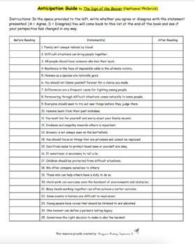 The Sign of the Beaver - Chapter Questions & Answer Key: Elizabeth ...