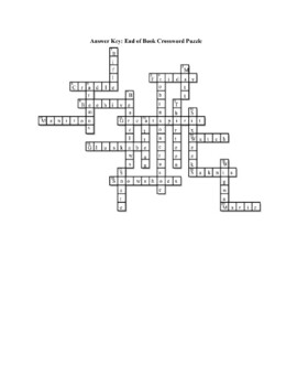 The Sign of the Beaver End of Book Crossword Puzzle by Kate Smith