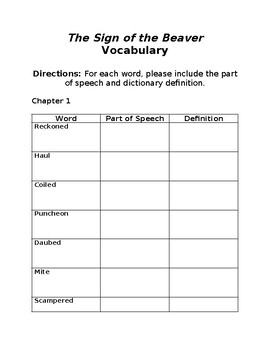 Preview of The Sign of the Beaver Vocabulary Organizer