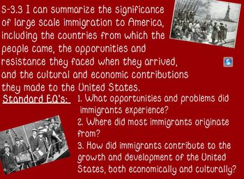 Preview of The Significance of Immigration