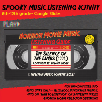 Preview of The Silence of the Lambs (1991): Horror Movie Music Listening Guide