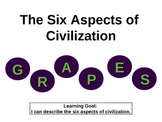The Six Aspects of Civilization: G.R.A.P.E.S. PowerPoint P