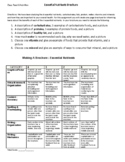 The Six Essential Nutrients Brochure, Rubric & Example Brochure