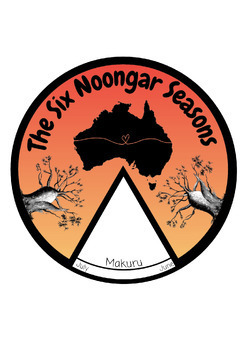 Preview of The Six Noongar Seasons - Australian Aboriginal Cultural Studies