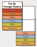 The Six Noongar Seasons Flip Book