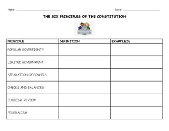 Preview of The Six Principles of the Constitution (Comparison Chart)