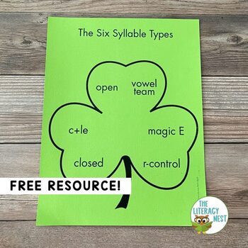 Preview of Orton-Gillingham Free Resource- The Six Syllable Types