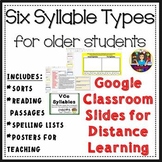 The Six Syllable Types for Older Students - Distance Learn
