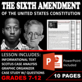 The Sixth Amendment | Gideon v. Wainright and Kalief Browder Case