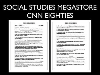 The Eighties - CNN