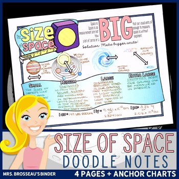 Preview of The Size of Space, Scale of the Solar System & Planets - Astronomy Doodle Notes