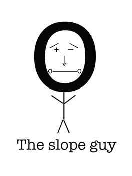 Preview of The Slope Guy