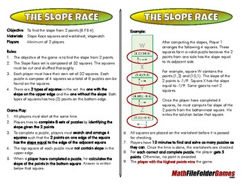 Preview of The Slope Race - 8th Grade Math Game [CCSS 8.F.B.4]