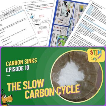Preview of THE SLOW CARBON CYCLE: 10-Minute Video with Worksheet Guide