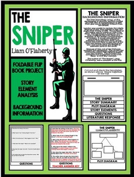 the sniper analysis