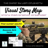 The Sniper by Liam O'Flaherty Engaging Visual Notes and le