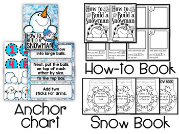 The Snowman Factory All About Snow Craft And Activities Tpt