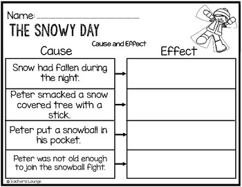 snowy activities reading writing kindergarten worksheets grade tpt