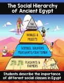 The Social Hierarchy of Ancient Egypt