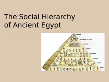 Preview of The Social Hierarchy of Ancient Egypt Powerpoint PPT