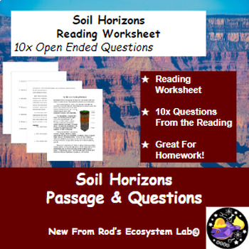 Preview of The Soil Horizons Profile Reading Worksheet **Editable**