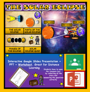 Preview of The Solar Eclipse: Interactive Google Slides, Powerpoint Version + Worksheet