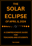 The Solar Eclipse of April 8, 2024