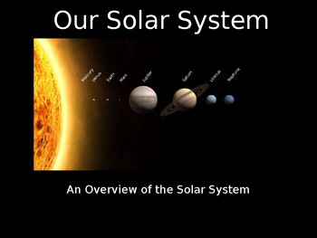 Preview of The Solar System
