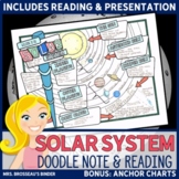 The Solar System - Astronomy Doodle Notes, Reading & PowerPoint