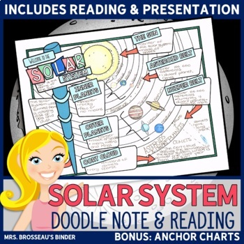Preview of The Solar System - Space Lesson | Astronomy Doodle Notes, Reading & PowerPoint