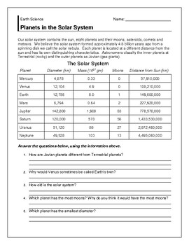 Preview of The Solar System - Bell Ringers/ Warm-ups/ Homework Sheets
