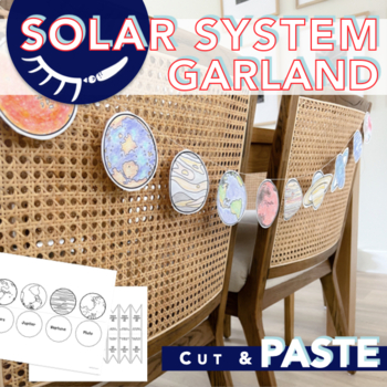 Preview of The Solar System Coloring Page │Printable Planet Paper Garland
