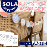 The Solar System Coloring Page │Printable Planet Paper Garland