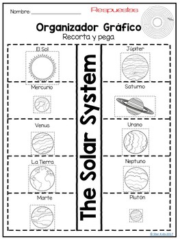 The Solar System IN SPANISH for K-2 by Star Kids by Naomi | TpT