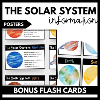 The Solar System: Information Posters by Gifted and Talented Teacher