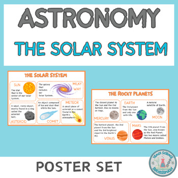 Preview of The Solar System POSTERS