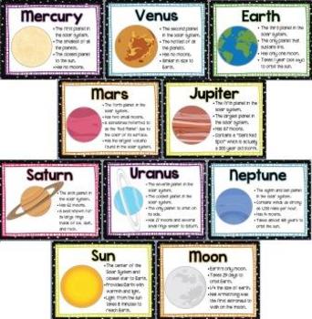 The Solar System Planet Facts And Moon Phases Posters