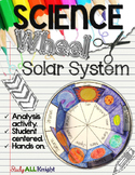 The Solar System: Planets Wheel Interactive Notebook Activity