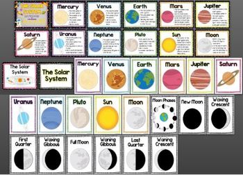 The Solar System Posters English And Spanish